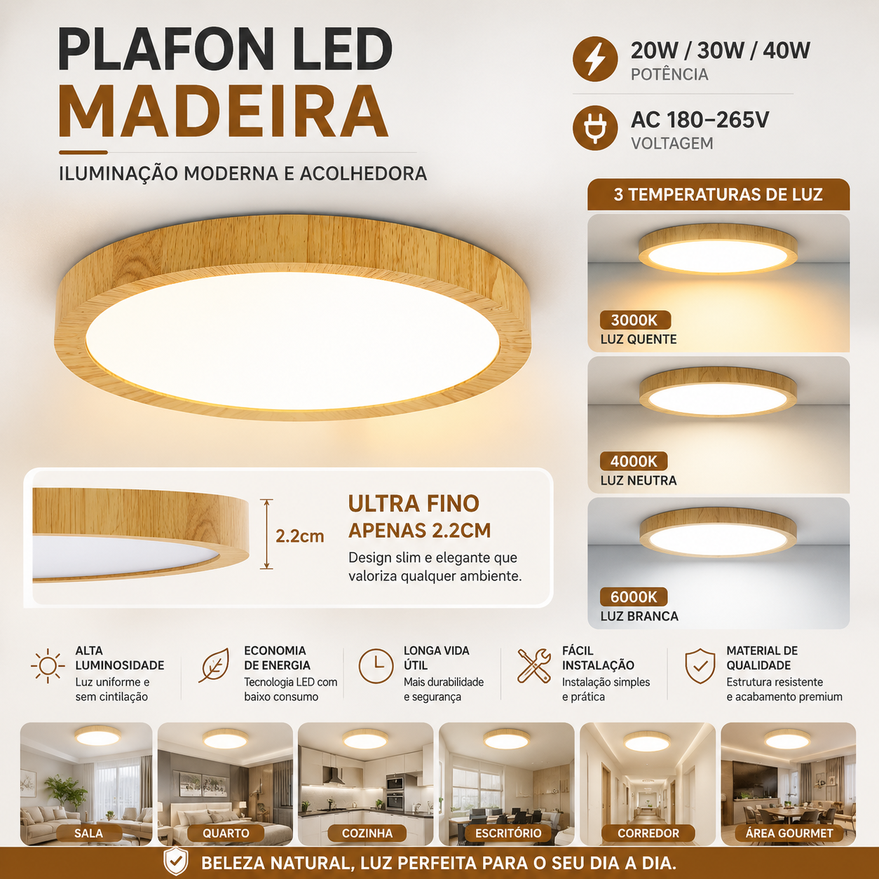 SlimLight™ | Plafon LED Ultra Fino Premium