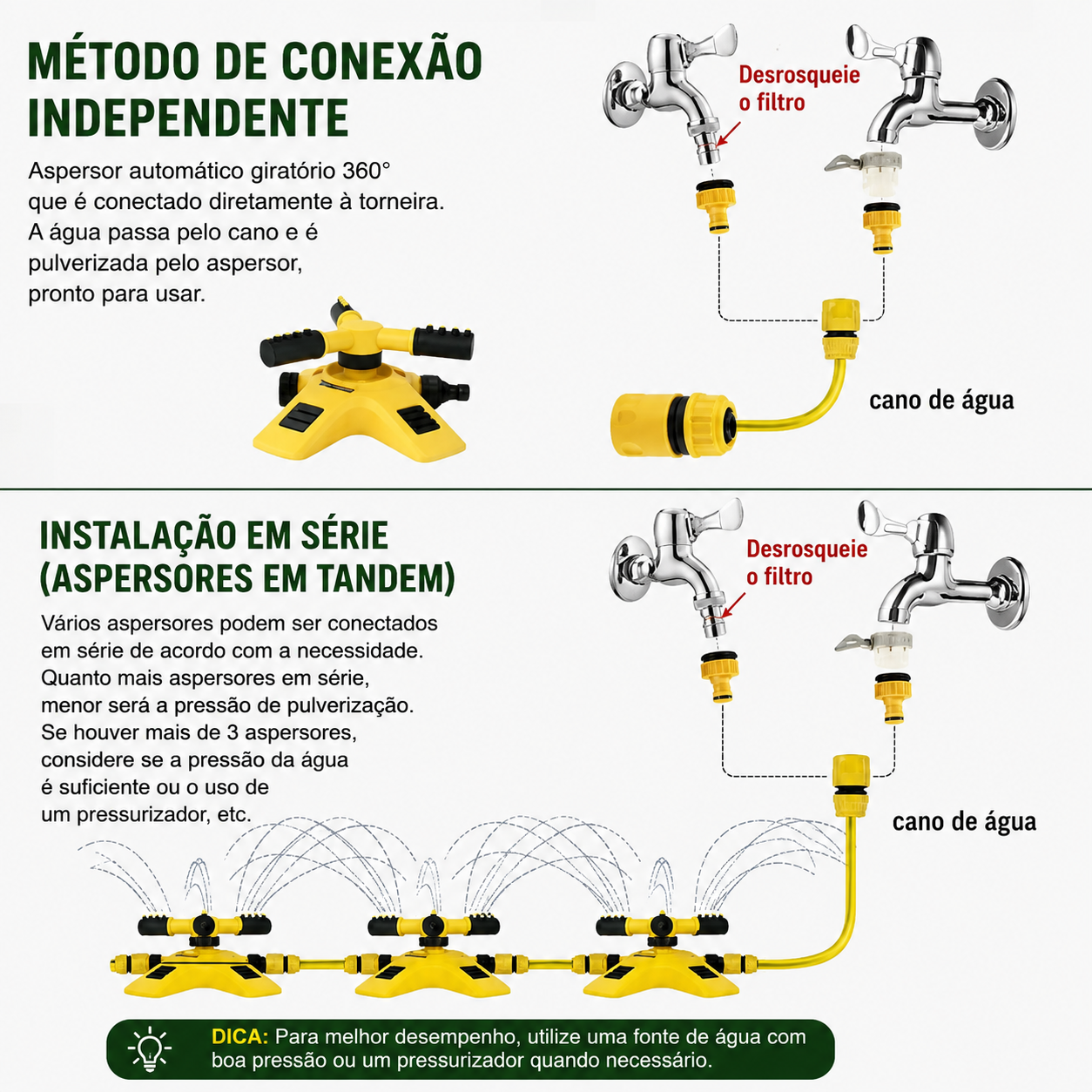 HydroSpin™ 360 | Aspersor Automático para Jardim