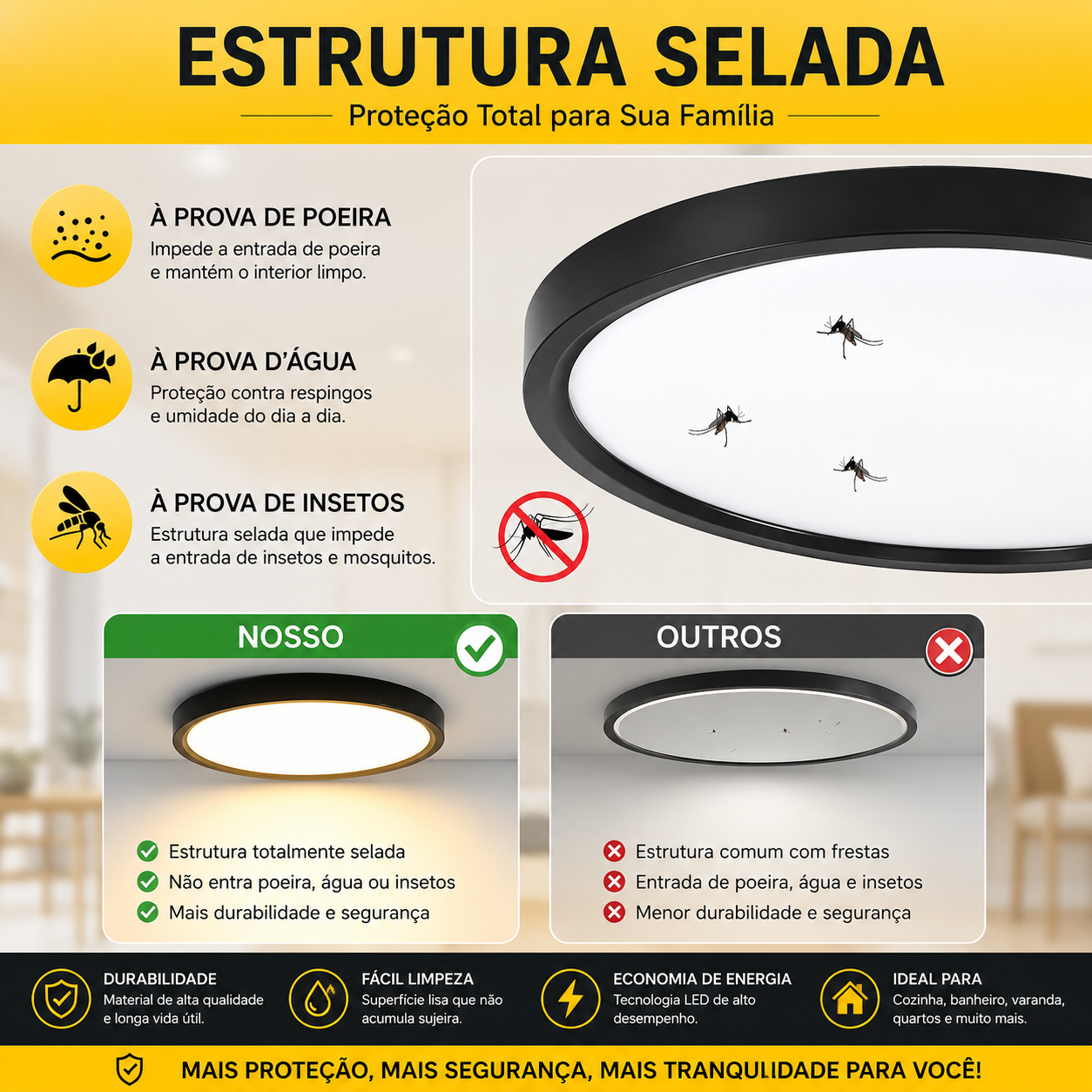 SlimLight™ | Plafon LED Ultra Fino Premium