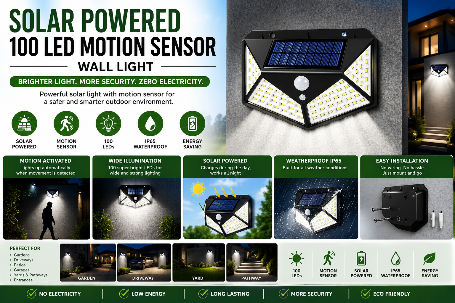 SolarGuard™ 100 | Luminária Solar Inteligente